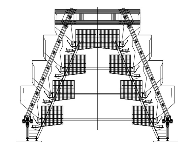 Find out which cage is best for you quickly